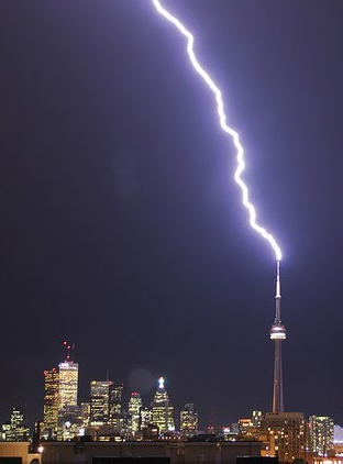 A donde desvia la energia el pararrayos